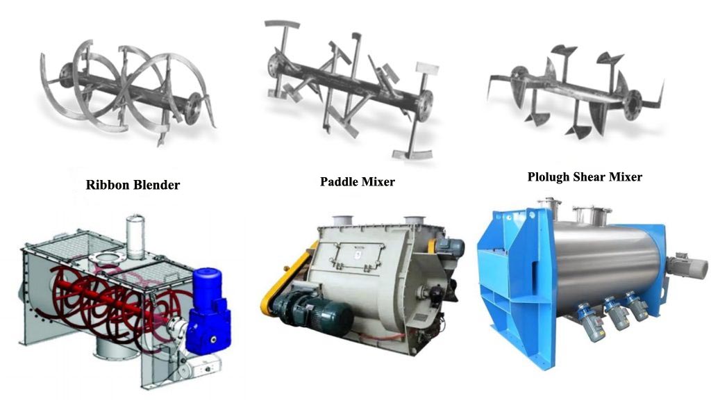 Ribbon Blender Manufacturer in Pune